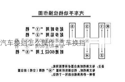 汽車換擋怎么操作_汽車換擋