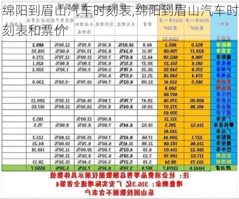 綿陽到眉山汽車時刻表,綿陽到眉山汽車時刻表和票價