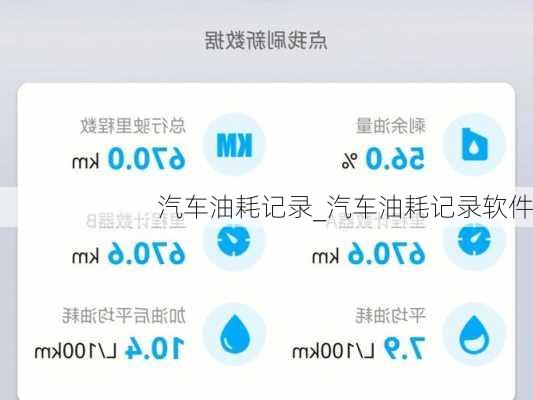 汽車油耗記錄_汽車油耗記錄軟件