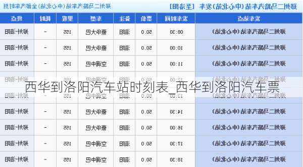 西華到洛陽汽車站時(shí)刻表_西華到洛陽汽車票