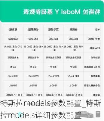 特斯拉models參數(shù)配置_特斯拉models詳細(xì)參數(shù)配置