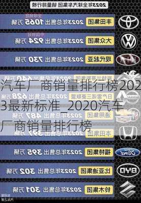 汽車廠商銷量排行榜2023最新標(biāo)準(zhǔn)_2020汽車廠商銷量排行榜