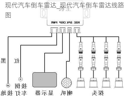 現(xiàn)代汽車倒車雷達_現(xiàn)代汽車倒車雷達線路圖