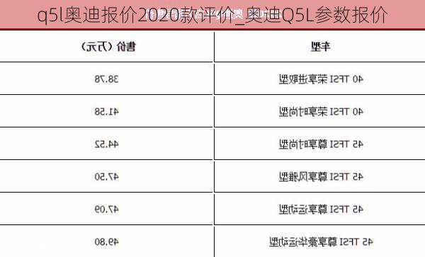 q5l奧迪報(bào)價(jià)2020款評(píng)價(jià)_奧迪Q5L參數(shù)報(bào)價(jià)