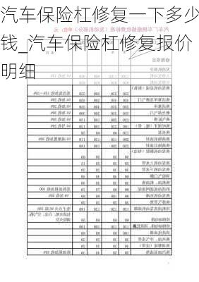 汽車保險杠修復(fù)一下多少錢_汽車保險杠修復(fù)報價明細(xì)