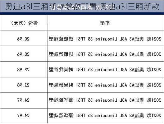 奧迪a3l三廂新款參數(shù)配置,奧迪a3l三廂新款