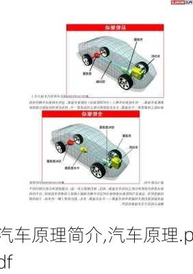 汽車原理簡介,汽車原理.pdf