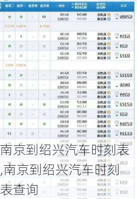 南京到紹興汽車時(shí)刻表,南京到紹興汽車時(shí)刻表查詢