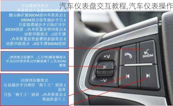 汽車儀表盤交互教程,汽車儀表操作