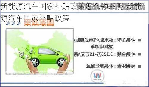 新能源汽車國家補貼政策怎么領(lǐng)取呢,新能源汽車國家補貼政策