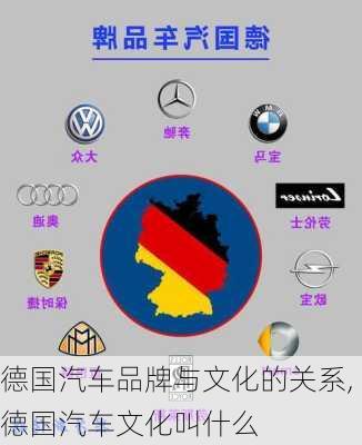 德國汽車品牌與文化的關(guān)系,德國汽車文化叫什么