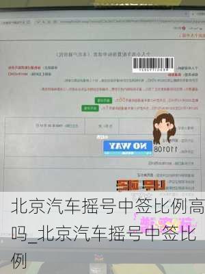 北京汽車搖號中簽比例高嗎_北京汽車搖號中簽比例