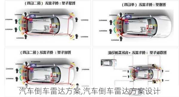 汽車倒車雷達方案,汽車倒車雷達方案設計