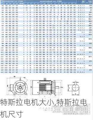 特斯拉電機(jī)大小,特斯拉電機(jī)尺寸