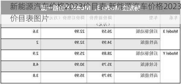 新能源汽車價(jià)格2023價(jià)目表,新能源汽車價(jià)格2023價(jià)目表圖片