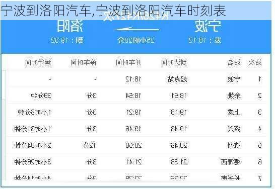 寧波到洛陽汽車,寧波到洛陽汽車時刻表