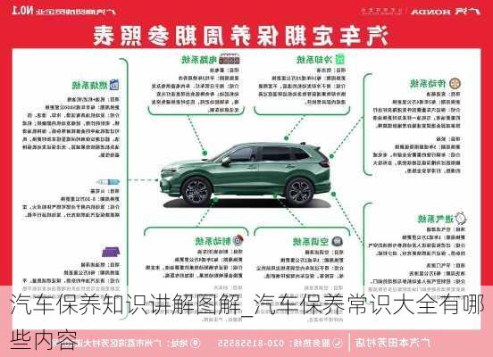 汽車保養(yǎng)知識講解圖解_汽車保養(yǎng)常識大全有哪些內(nèi)容