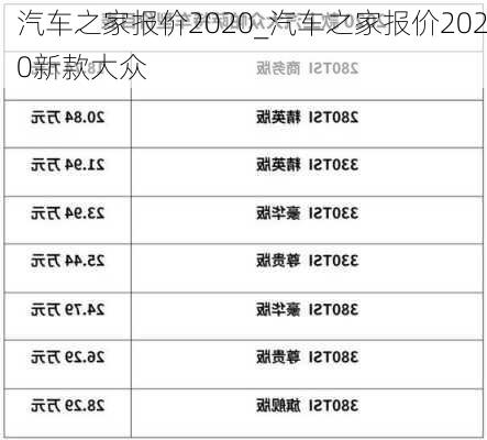 汽車之家報價2020_汽車之家報價2020新款大眾