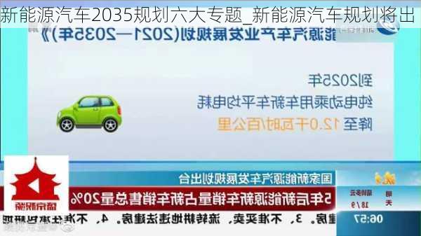 新能源汽車2035規(guī)劃六大專題_新能源汽車規(guī)劃將出