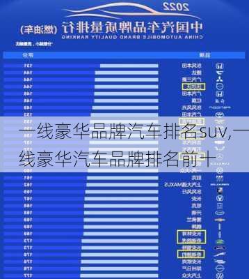 一線豪華品牌汽車排名suv,一線豪華汽車品牌排名前十