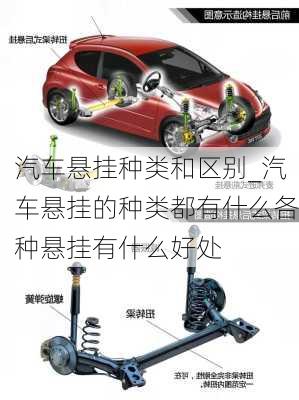 汽車懸掛種類和區(qū)別_汽車懸掛的種類都有什么各種懸掛有什么好處