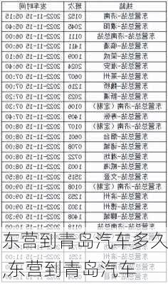 東營(yíng)到青島汽車(chē)多久,東營(yíng)到青島汽車(chē)