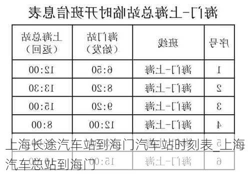 上海長(zhǎng)途汽車站到海門(mén)汽車站時(shí)刻表_上海汽車總站到海門(mén)