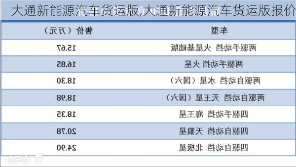 大通新能源汽車貨運版,大通新能源汽車貨運版報價