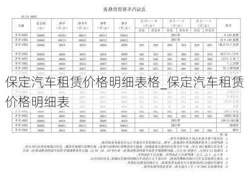 保定汽車租賃價(jià)格明細(xì)表格_保定汽車租賃價(jià)格明細(xì)表