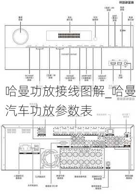 哈曼功放接線圖解_哈曼汽車功放參數(shù)表