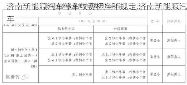 濟(jì)南新能源汽車停車收費(fèi)標(biāo)準(zhǔn)和規(guī)定,濟(jì)南新能源汽車