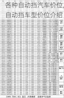 各種自動擋汽車價位,自動擋車型價位介紹