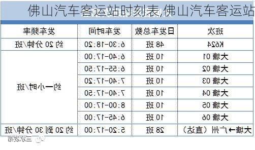 佛山汽車客運站時刻表,佛山汽車客運站