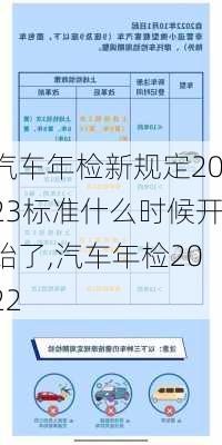 汽車年檢新規(guī)定2023標(biāo)準(zhǔn)什么時候開始了,汽車年檢2022