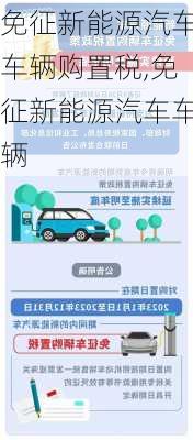 免征新能源汽車車輛購置稅,免征新能源汽車車輛