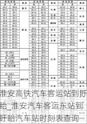 淮安高鐵汽車客運(yùn)站到盱眙_淮安汽車客運(yùn)東站到盱眙汽車站時刻表查詢