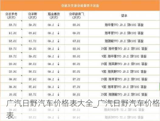 廣汽日野汽車價格表大全_廣汽日野汽車價格表