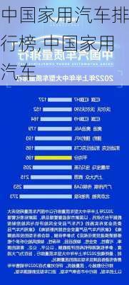 中國(guó)家用汽車(chē)排行榜,中國(guó)家用汽車(chē)
