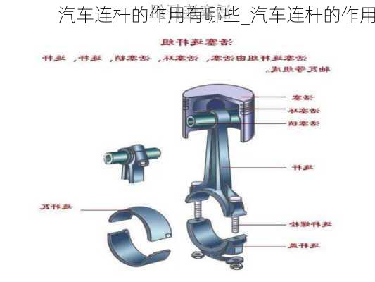 汽車連桿的作用有哪些_汽車連桿的作用