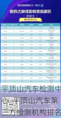 平頂山汽車檢測(cè)中心_平頂山汽車第三方檢測(cè)機(jī)構(gòu)排名