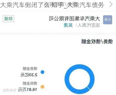 大乘汽車倒閉了么 知乎_大乘汽車債務(wù)