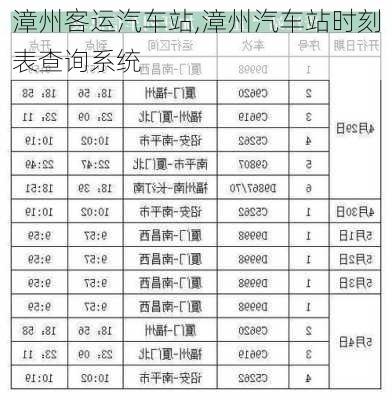 漳州客運汽車站,漳州汽車站時刻表查詢系統(tǒng)