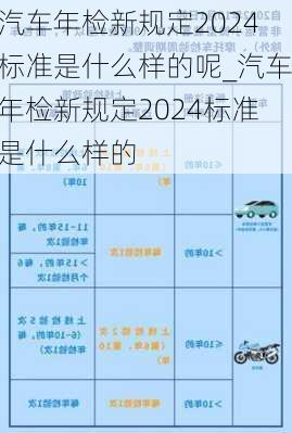 汽車(chē)年檢新規(guī)定2024標(biāo)準(zhǔn)是什么樣的呢_汽車(chē)年檢新規(guī)定2024標(biāo)準(zhǔn)是什么樣的