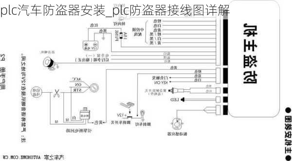 plc汽車防盜器安裝_plc防盜器接線圖詳解