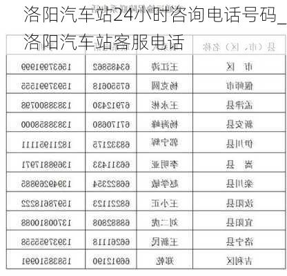 洛陽(yáng)汽車(chē)站24小時(shí)咨詢(xún)電話(huà)號(hào)碼_洛陽(yáng)汽車(chē)站客服電話(huà)