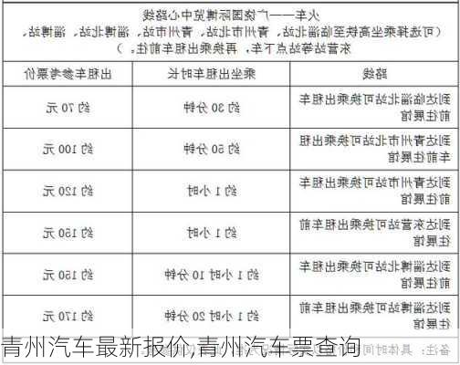 青州汽車最新報(bào)價(jià),青州汽車票查詢