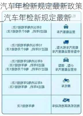 汽車年檢新規(guī)定最新政策_汽車年檢新規(guī)定最新