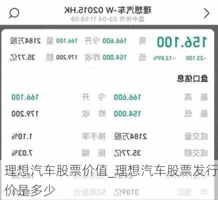 理想汽車股票價值_理想汽車股票發(fā)行價是多少