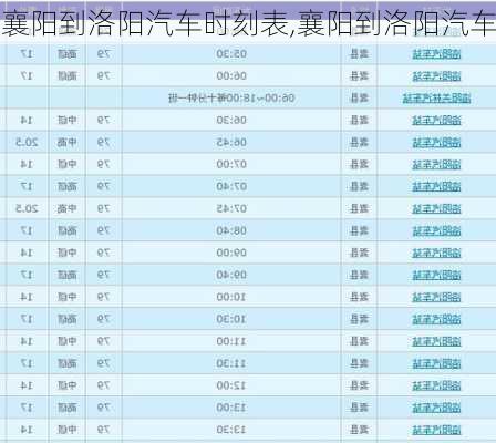 襄陽到洛陽汽車時(shí)刻表,襄陽到洛陽汽車