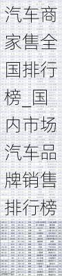 汽車商家售全國(guó)排行榜_國(guó)內(nèi)市場(chǎng)汽車品牌銷售排行榜